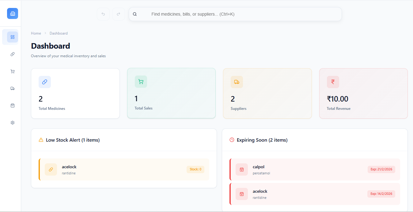 Medicine Dashboard